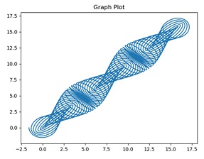 1087_Graphing Data7.jpg